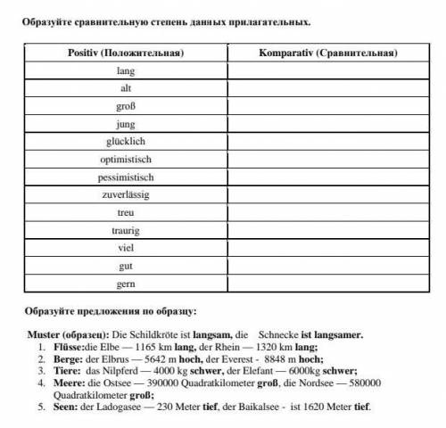 я ничего не понимаю в немецком
