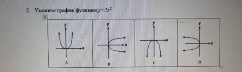 2. Укажите график функции у=2х²