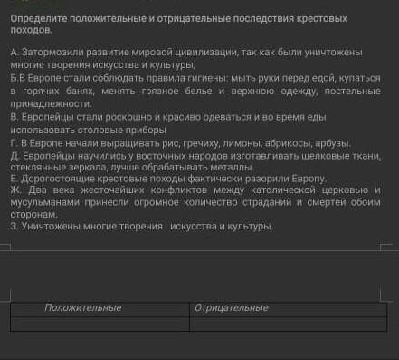 Определите положительные и отрицательные последствия крестовых походов 