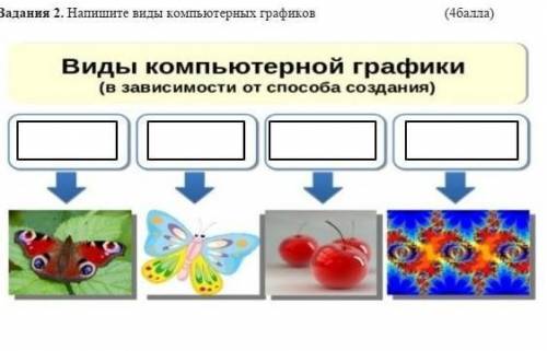 Напишите виды компьютерных графиков 