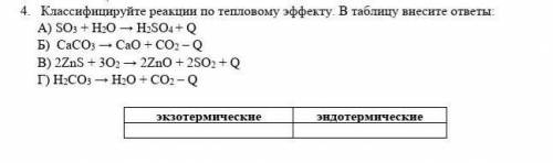 Классифицируйте реакции по тепловому эффекту. В таблицу внесите ответы: А) SO3 + H2O → H2S