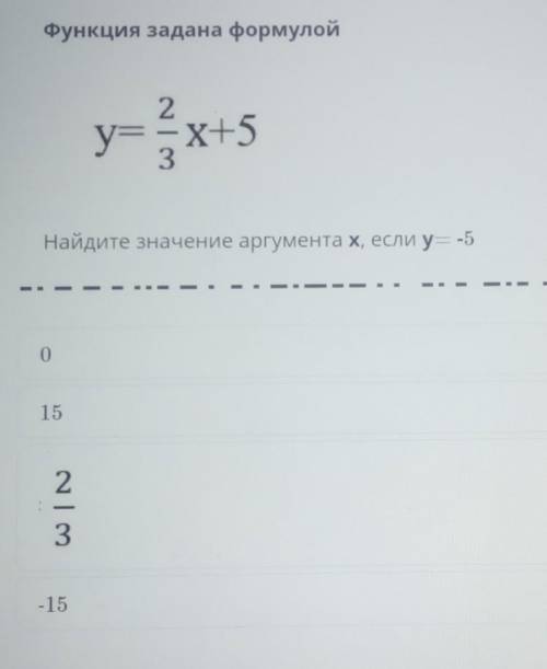 Функция задана формулой y=x+5Найдите значение аргументах, если у= -5015N | М-15