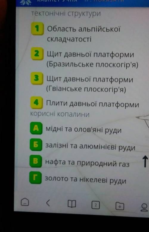 Встановить видповиднисть миж тектоничними структурами та кориснии копалинами
