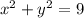 {x}^{2} + {y}^{2} = 9