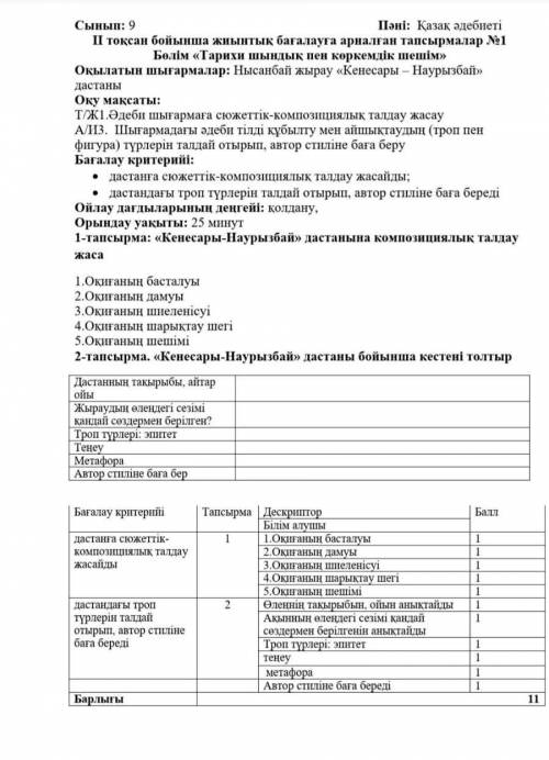 9 сынып 1бжб 2 тоқсанқазақ әдебиеті.​