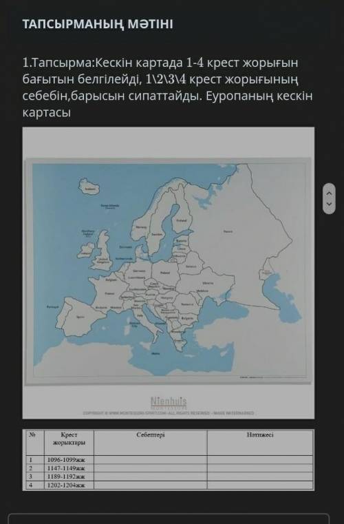 Комектесндерш отнш КАЗАКСТАН ТАРИХЫ 6 СЫНЫП БЖБ