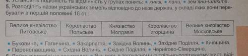Історія України вопрос номер 5
