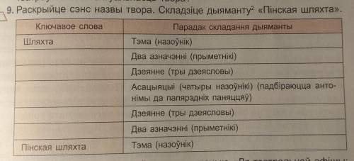 Сладзіце дыяманту Пінская шляхта