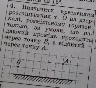 Визначити креслення розташування т.О дзеркалі