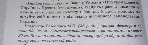 Право.есть ли тексте ошибка и какая написать вывод