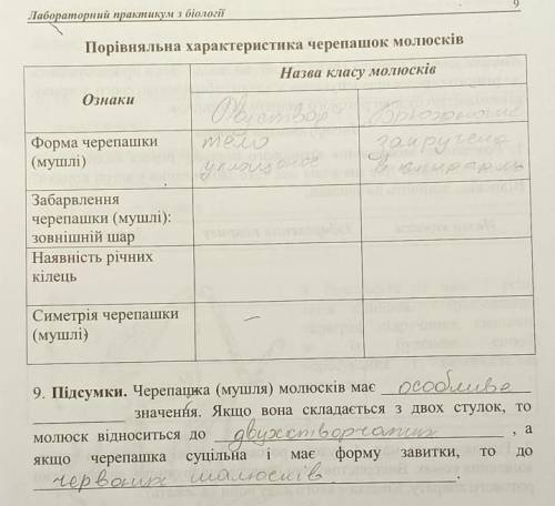 ответьте на вопросы колонка 2 колонка Двухстворчатые Брюхоногие