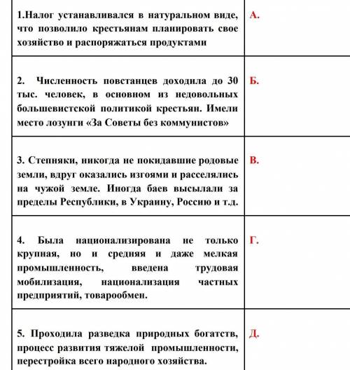 Определите, о каких событиях идёт речь? нужно!