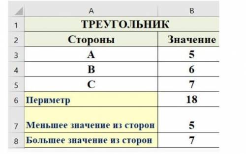 Определите формулу расположения в ячейке В8 и В7