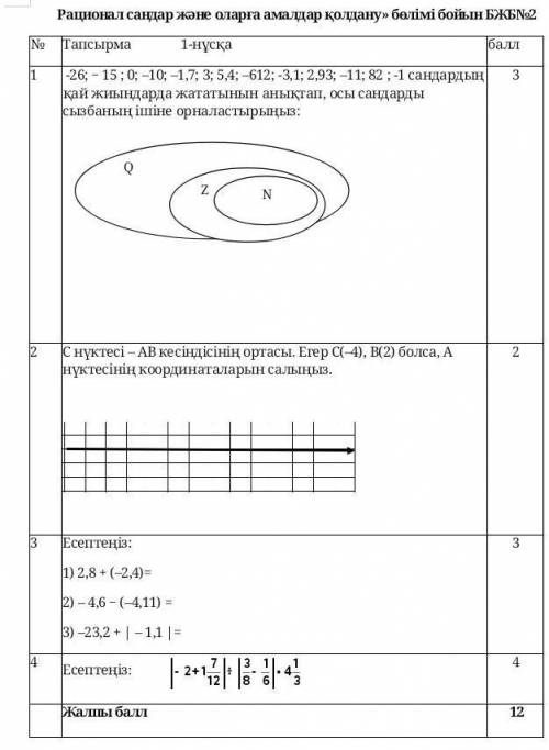 6 класс 2тоқсан помагите, я вас умоляю