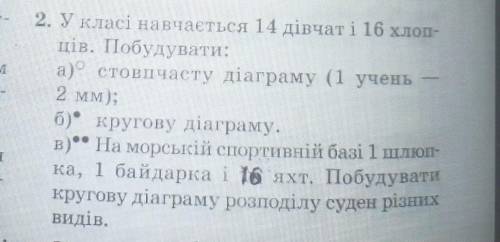 САМОСТОЯТЕЛЬНАЯ. НА ЛИСТОЧКЕ ЗДЕЛАЙТЕ