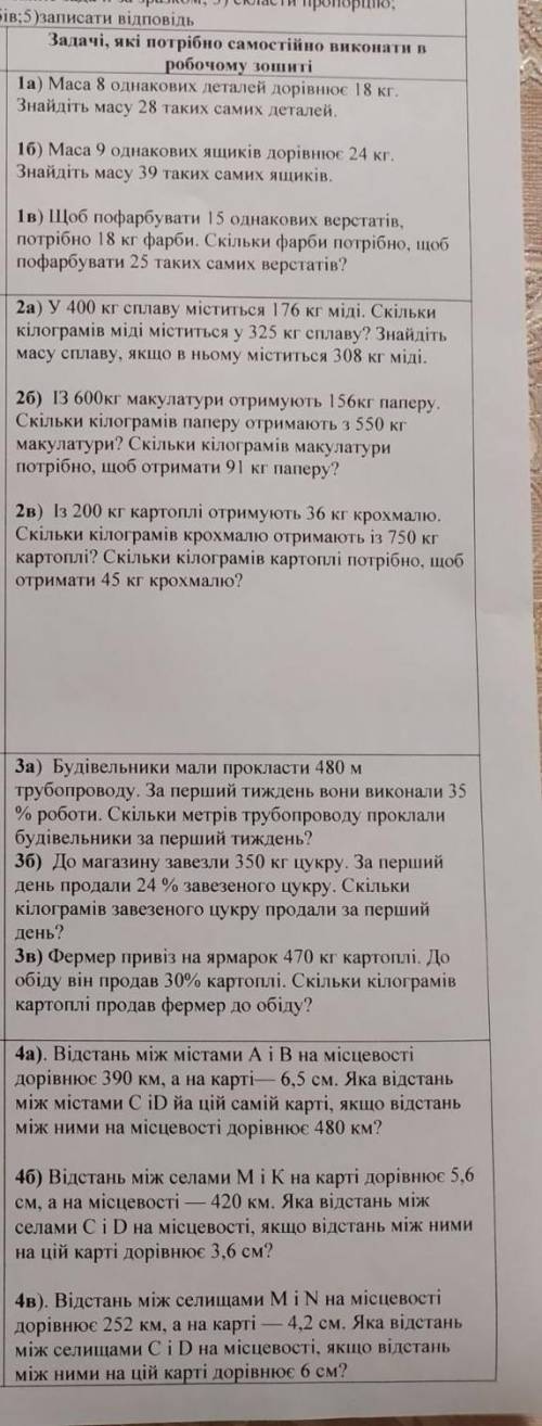 До ть будь ласка)Тема:ПропорціїПотрібно до Завтра зробити)