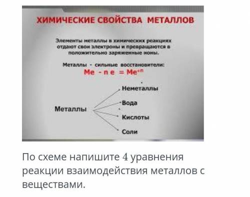 По схеме напишите 4 уравнения реакции взаимодействия металлов с веществами.