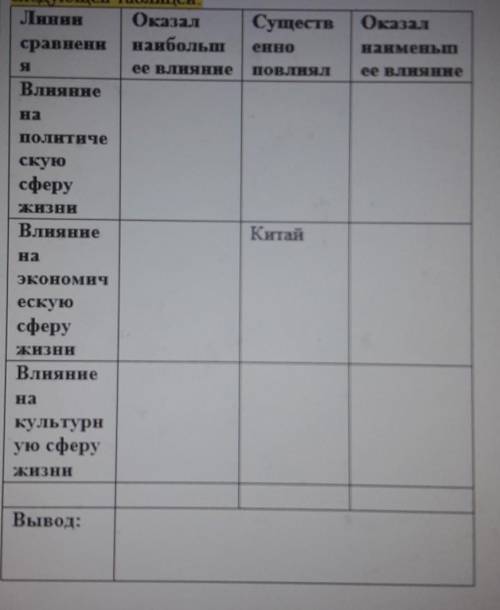 только давайте без я не знаюА то я знаю как вы получаете бескорыстно