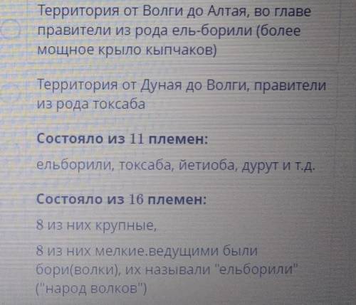 Соотнесиие Западное и Восточное объединение кыпчаков
