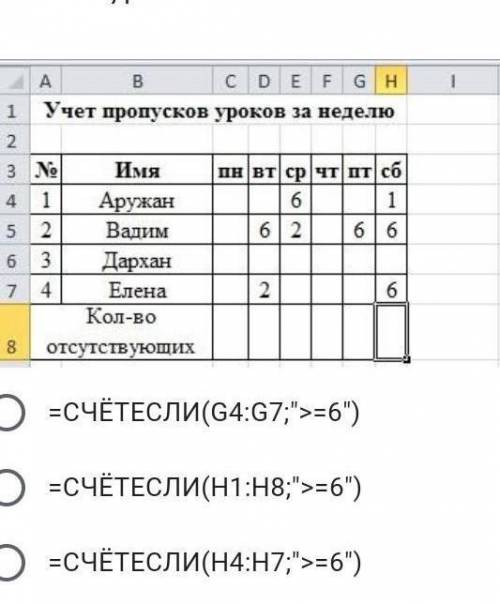 Напишите в ячейке H8 функцию для расчета количества отсутствующих учеников за субботу,если отсутству