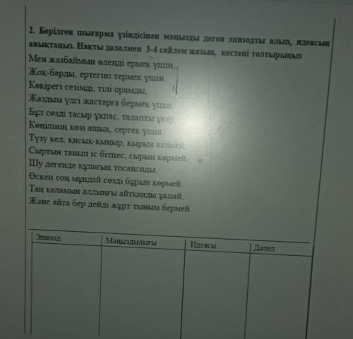 2. Берілген шығарма үзіндісінен маңызды деген эпизодты алып, идеясын анықтаңыз. Нақты дәлелмен 3-4 с