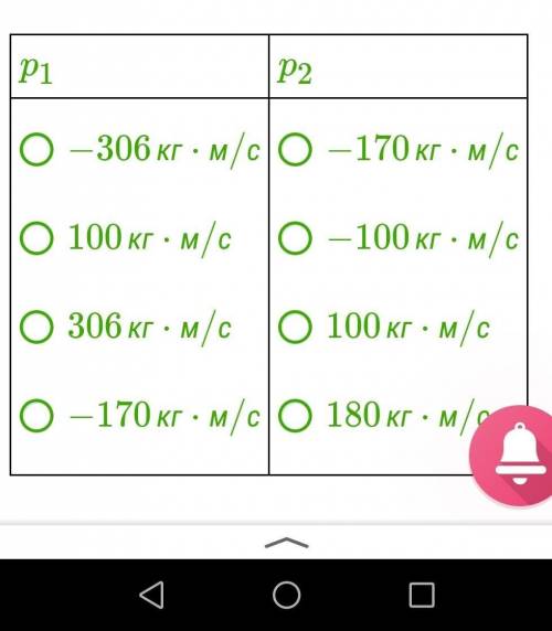 Шарик массой М = 17 кг движется со скоростью V1 = 18 м/с, а шарик массой m = 10 кг движется со скоро