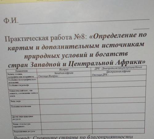 Можете сделать . Извините за маленький текст в таблице крупнее не получится . 