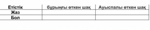 Берілген етістіктерді бұрыңғы, ауыспалы өткен шақта жазыңдар.