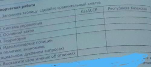 Заполните таблицу. казасср, республика Казахстан:система управленияосновной закон... и т.д.