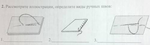 2. Рассмотрите иллюстрации, определите виды ручных швов:12.3.
