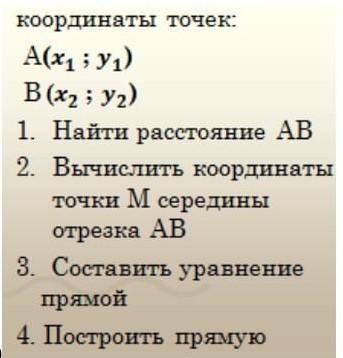 составить уравнение прямой по этим координатам A(-5 -1)B(1 -5)По заданию в фото.