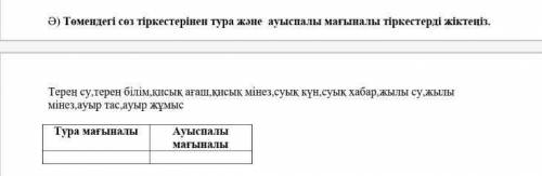 керек болып тұр істеп беоіңдерш