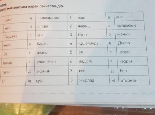 Составить со словами словосачитание от со всеми словами