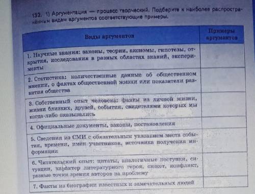 Хелп я ничего не могу найти, без понятия как это делать 