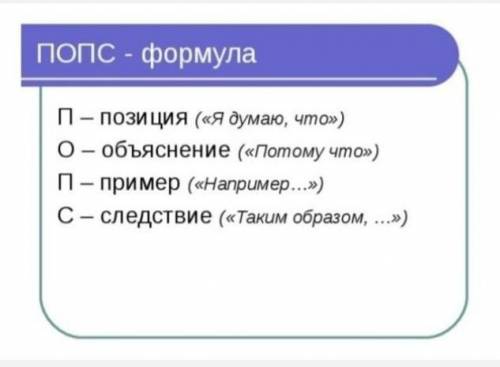 Напишите свое мнение о Маше Мироновой, используя ПОПС- формулу (не более 50 слов)
