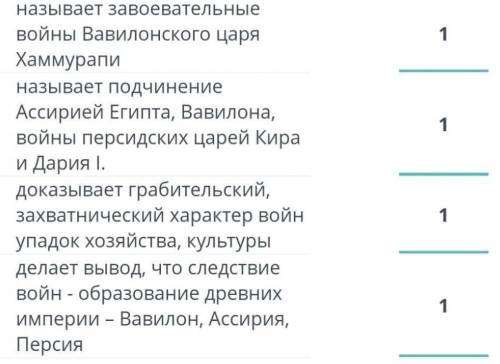 ответьте на вопросы по дескриптору​