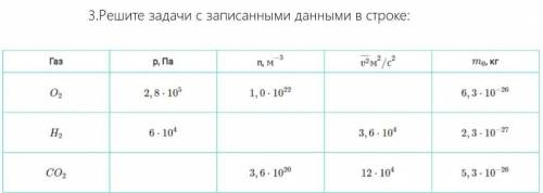 Сделать в виде задачи. (Дано, СИ, если нужно и решение)