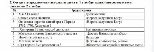 2. Составьте предложения используя слова в 1 столбце правильно соответствуя словам во 2 столбце 
