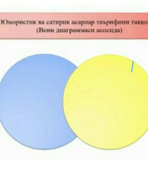 Илтимос! юмористик ва сатирик асарлар тарифини таккосланг!