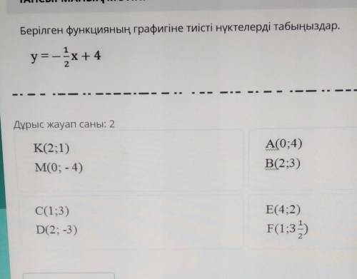 Найдите точки, соответствующие графику заданной функции