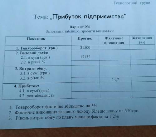 До ть будь ласка з економікою