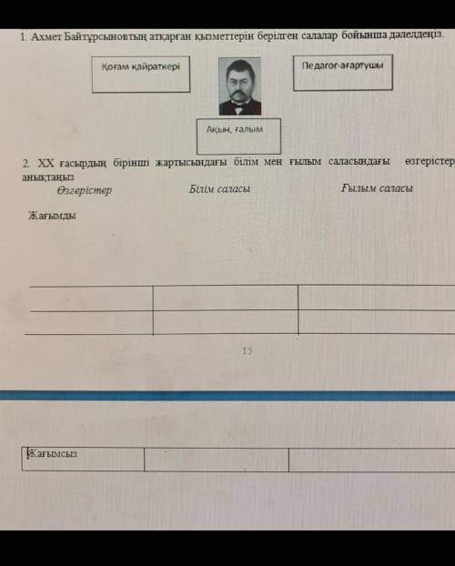 нужно сегодняяя сор по история казахстана