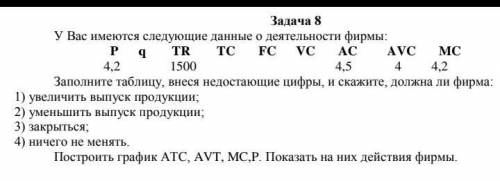 МИКРОЭКОНОМИКА! СДЕЛАЮ ОТВЕТ ЛУЧШИМ!