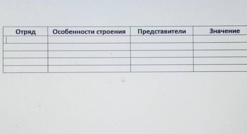 и дать верный, развёрнутый ответ