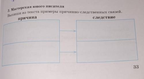 3. Мастерская Юного писателя Выпиши из текста примеры причинно-следственных связей.причинаследствие