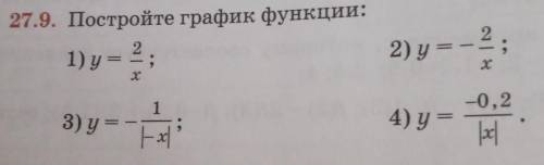 Постройте график функции:27.9. 7 класс учебник Абылкасымова.​