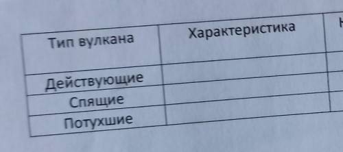 Памагити (... большое заранее