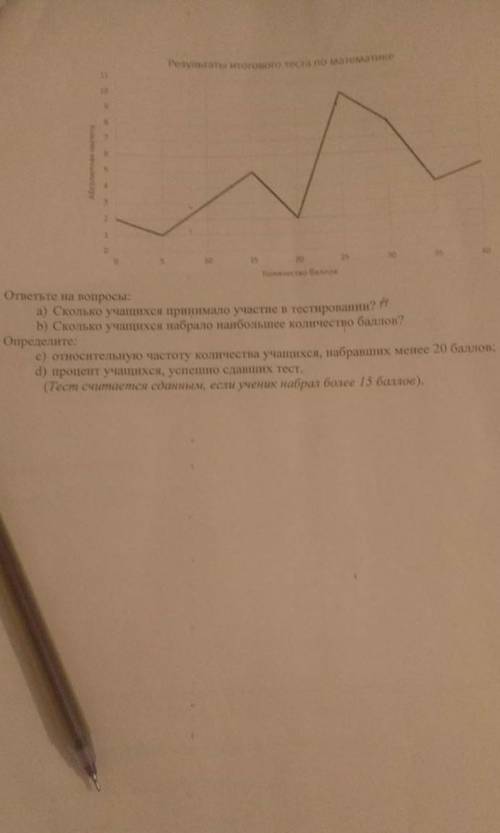 Можете решить этот пример. 