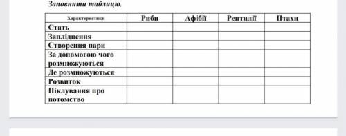 Напишите пимьмо хотя бы что-то! Всё что знаете! 