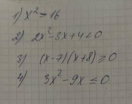 Через дискриминант и с числовой осью
